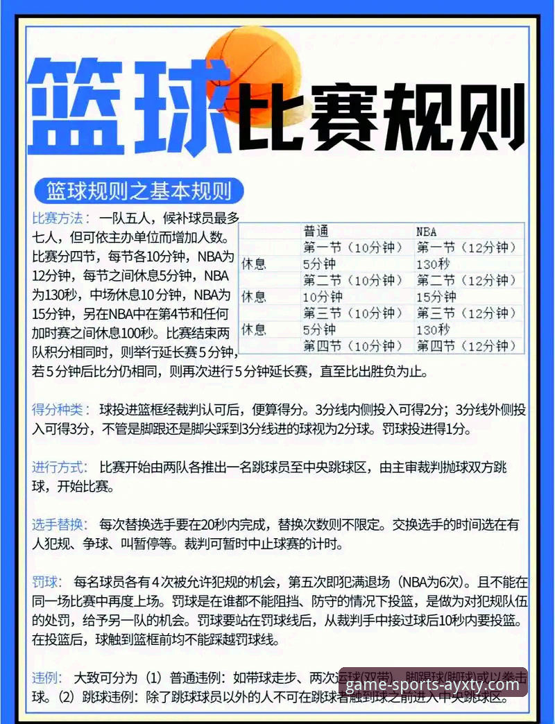 从上海12连胜看团队篮球：爱游戏平台赛事分析的实用技巧