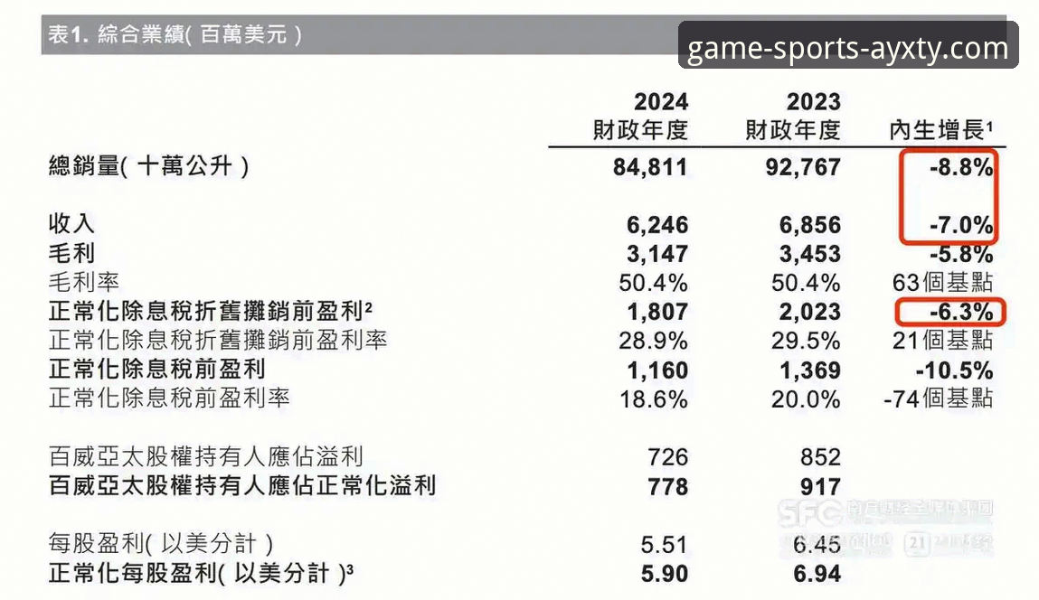 从18分领先到20分溃败：解码快船连败困局的完整指南