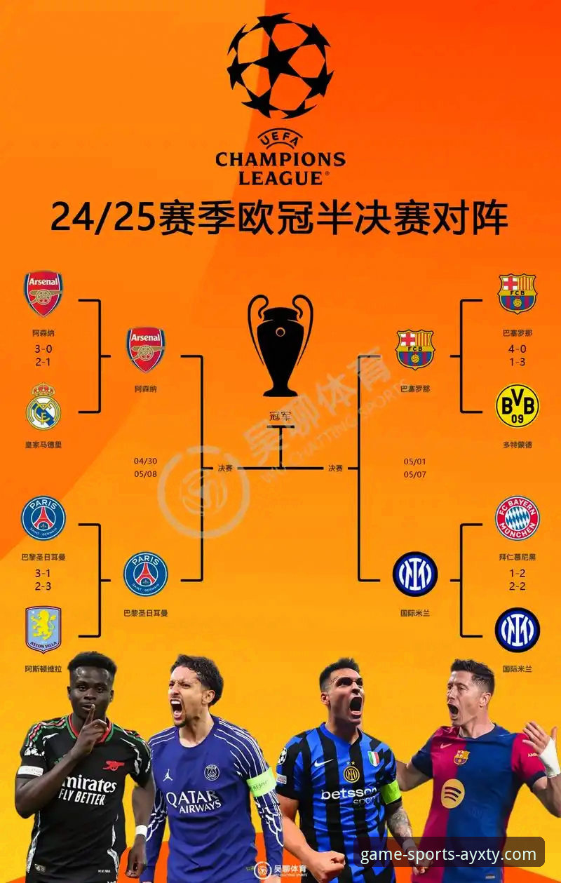 欧冠八强格局深度解析：西甲强势领跑，豪门对决引爆四月