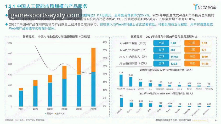 爱游戏平台行业趋势分析：官方入口与安全下载指南